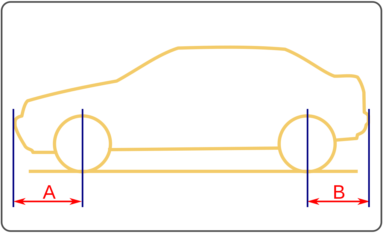 オーバーハング