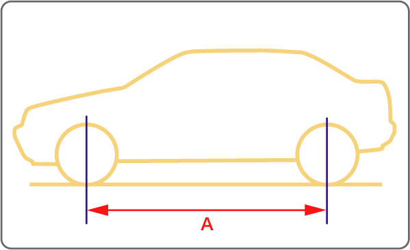 ホイールベース