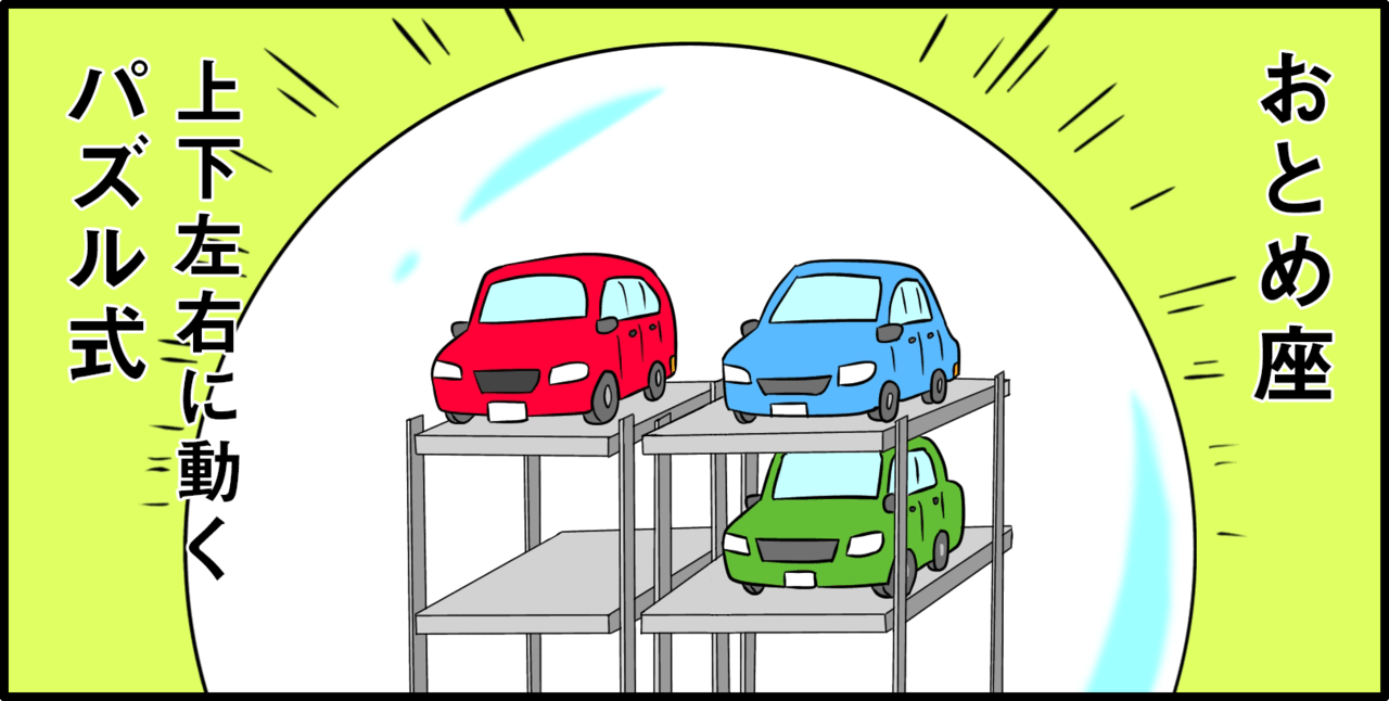 あなたと相性の良い機械式駐車場！？【2コマ目】おとめ座のあなたは…
