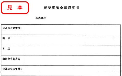 会社概要サンプル