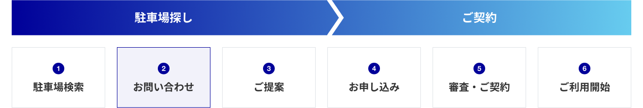 ご利用の流れ