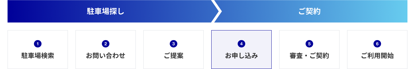 ご利用の流れ4