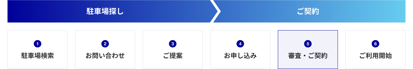 ご利用の流れ5