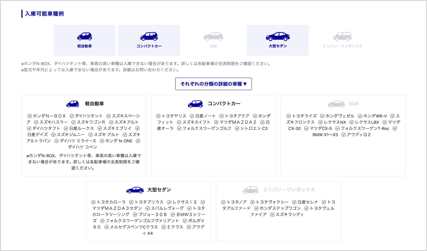 駐車場サイズ表示