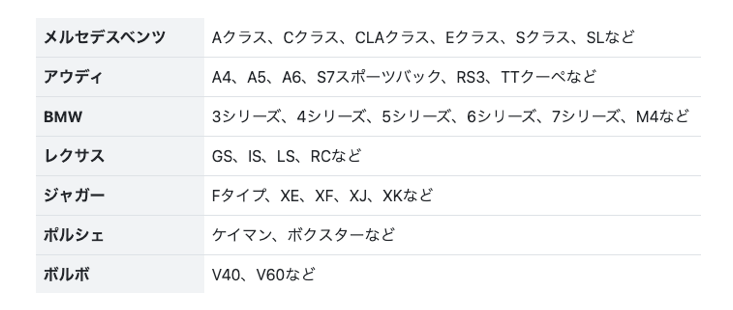 対応可能な車種例の紹介